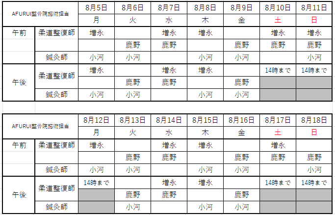 施術担当表（8/5～8/18）