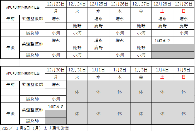 施術担当表(12/23～1/5)